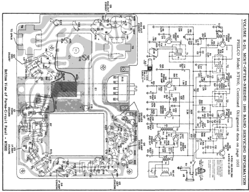 NT900 ; Philco, Philadelphia (ID = 191579) Radio