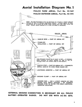 Dipole and Wire Outdoor Aerials 45-1462, 45-1469, 45-1494, 45-2926; Philco, Philadelphia (ID = 2931174) Antenna