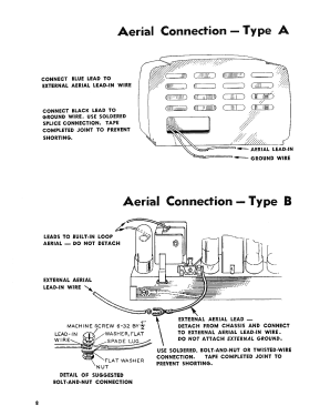 Dipole and Wire Outdoor Aerials 45-1462, 45-1469, 45-1494, 45-2926; Philco, Philadelphia (ID = 2931177) Antenna