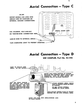 Dipole and Wire Outdoor Aerials 45-1462, 45-1469, 45-1494, 45-2926; Philco, Philadelphia (ID = 2931179) Antenna