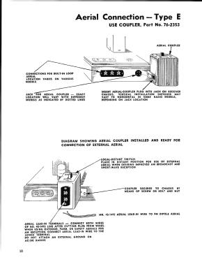 Dipole and Wire Outdoor Aerials 45-1462, 45-1469, 45-1494, 45-2926; Philco, Philadelphia (ID = 2931180) Antenna