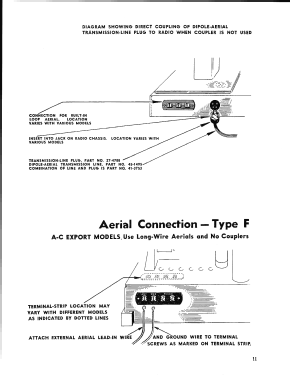 Dipole and Wire Outdoor Aerials 45-1462, 45-1469, 45-1494, 45-2926; Philco, Philadelphia (ID = 2931181) Antenna