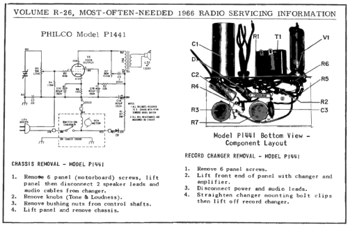 P1441 ; Philco, Philadelphia (ID = 199042) R-Player