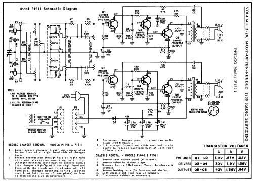 P1511 ; Philco, Philadelphia (ID = 199047) R-Player