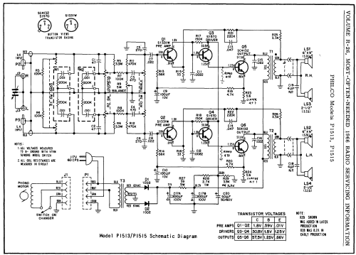 P1513 ; Philco, Philadelphia (ID = 199048) R-Player