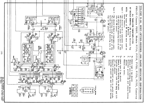 P1710 Ch= P25ST; Philco, Philadelphia (ID = 198163) Radio