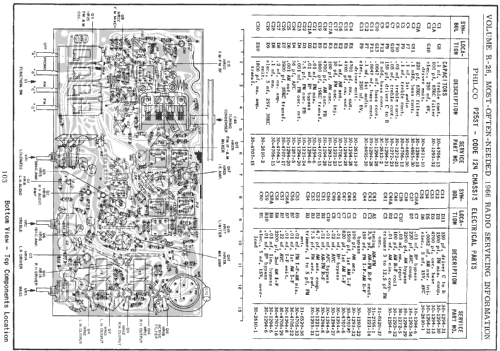 P1710 Ch= P25ST; Philco, Philadelphia (ID = 198164) Radio