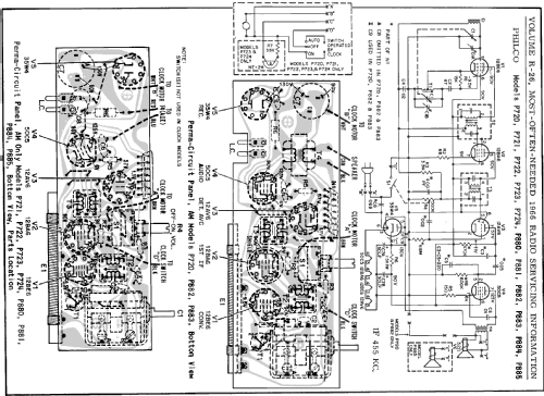 P720 ; Philco, Philadelphia (ID = 198180) Radio