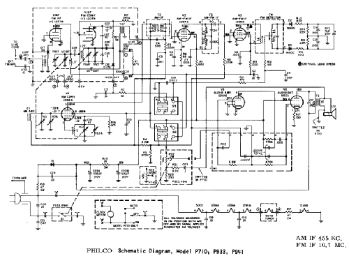 P941 ; Philco, Philadelphia (ID = 2600122) Radio