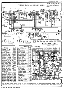 P-1417 Packard; Philco, Philadelphia (ID = 2867797) Car Radio