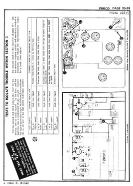 P-4635 ; Philco, Philadelphia (ID = 2890104) Car Radio