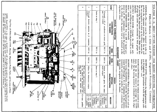 P-5701 Mopar 848; Philco, Philadelphia (ID = 139143) Car Radio