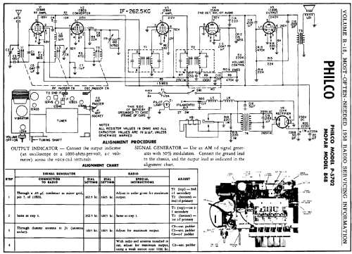 P-5702 Mopar 848; Philco, Philadelphia (ID = 139144) Car Radio