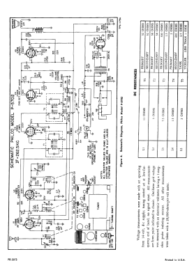 P-5702 Mopar 848; Philco, Philadelphia (ID = 2925872) Car Radio