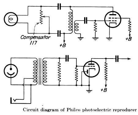 Light-Beam Reproducer ; Philco, Philadelphia (ID = 2780204) Microphone/PU