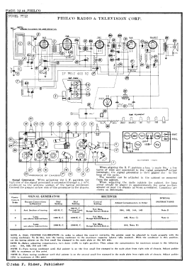 PT-12 Transitone; Philco, Philadelphia (ID = 2877365) Radio