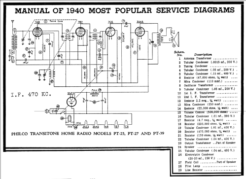 PT-27 Transitone; Philco, Philadelphia (ID = 64442) Radio