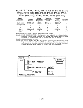 PT-28 Transitone; Philco, Philadelphia (ID = 2842798) Radio