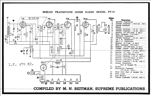 PT-35 Transitone; Philco, Philadelphia (ID = 64456) Radio