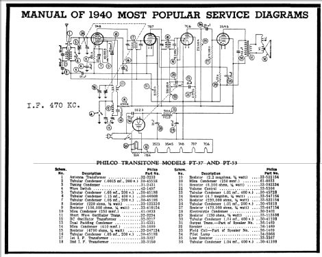 PT-37 Transitone; Philco, Philadelphia (ID = 64454) Radio