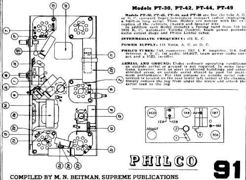 PT-42 Transitone; Philco, Philadelphia (ID = 293948) Radio