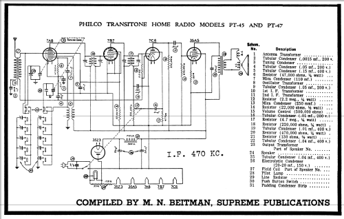 PT-45 Transitone; Philco, Philadelphia (ID = 64917) Radio