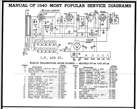 PT-46 Transitone; Philco, Philadelphia (ID = 64913) Radio