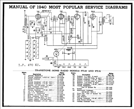 PT-49 Transitone; Philco, Philadelphia (ID = 64904) Radio