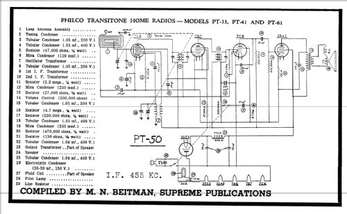 PT-50 Transitone; Philco, Philadelphia (ID = 64453) Radio