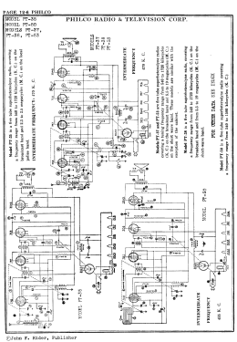 PT-53 Transitone; Philco, Philadelphia (ID = 2875569) Radio