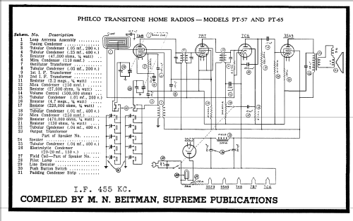 PT-57 Transitone; Philco, Philadelphia (ID = 64907) Radio