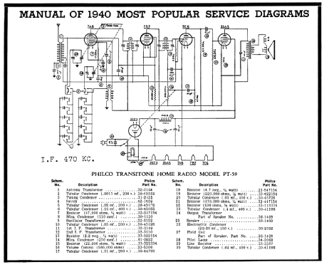 PT-59 Transitone; Philco, Philadelphia (ID = 64909) Radio