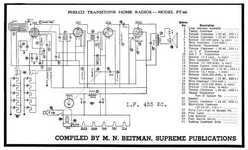 PT-66 Transitone; Philco, Philadelphia (ID = 64910) Radio