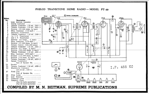 PT-69 Transitone; Philco, Philadelphia (ID = 64912) Radio