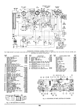 PT-88 ; Philco, Philadelphia (ID = 2921328) Radio