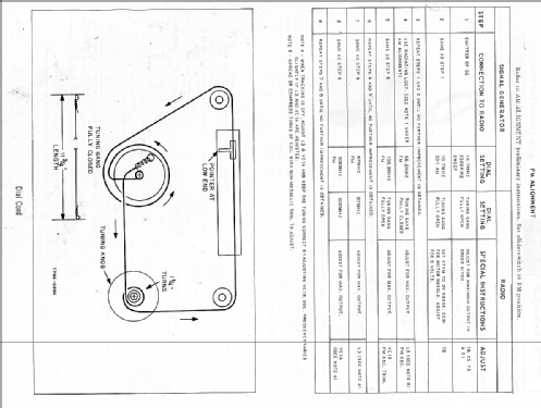 QT91 ; Philco, Philadelphia (ID = 2028539) Radio