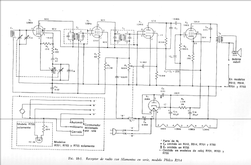 R-514 ; Philco, Philadelphia (ID = 2613118) Radio