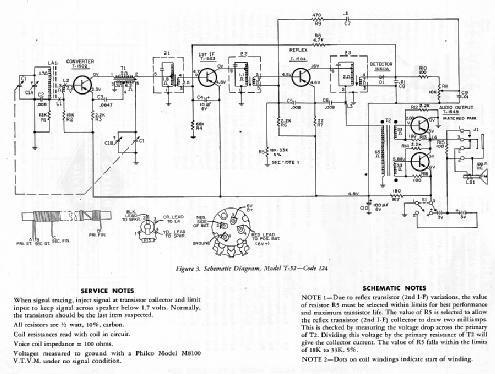 Reflex Transistor T-52 Code 124; Philco, Philadelphia (ID = 2027791) Radio