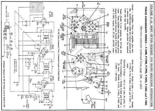 RT-100 ; Philco, Philadelphia (ID = 139134) Radio