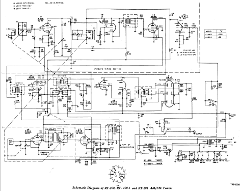 RT-200 ; Philco, Philadelphia (ID = 1178553) Radio