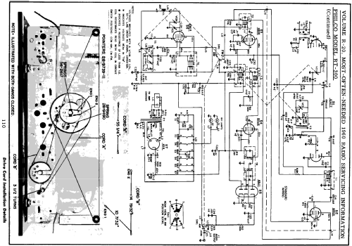 RT-300 ; Philco, Philadelphia (ID = 185836) Radio