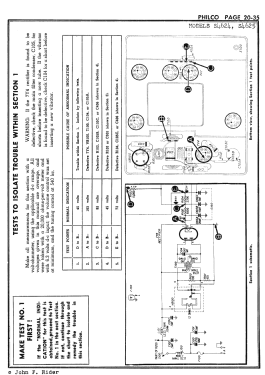 S4624 ; Philco, Philadelphia (ID = 2890381) Car Radio