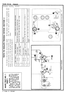 S4624 ; Philco, Philadelphia (ID = 2890382) Car Radio