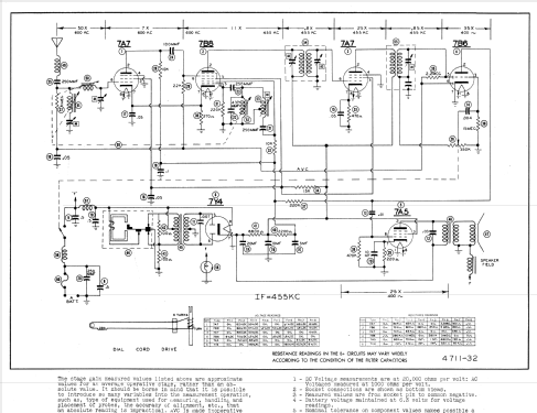 S4624 ; Philco, Philadelphia (ID = 853247) Car Radio