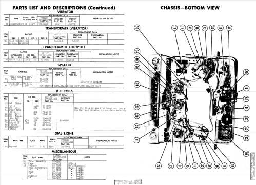 S4624 ; Philco, Philadelphia (ID = 853250) Car Radio