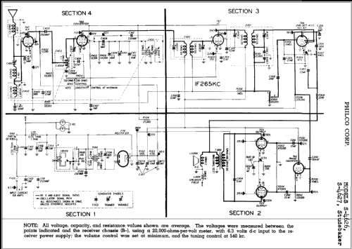 S4626 ; Philco, Philadelphia (ID = 298098) Car Radio