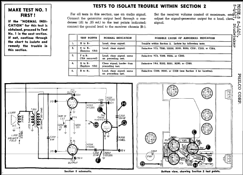 S4626 ; Philco, Philadelphia (ID = 298101) Car Radio