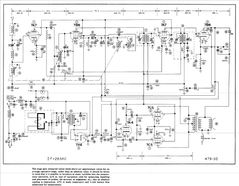 S4626 ; Philco, Philadelphia (ID = 836482) Car Radio