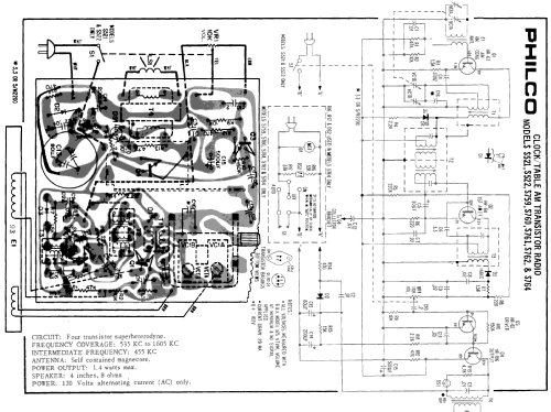 S521 ; Philco, Philadelphia (ID = 207973) Radio