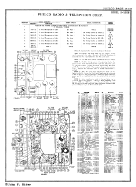 S-1926 Studebaker; Philco, Philadelphia (ID = 2888047) Car Radio